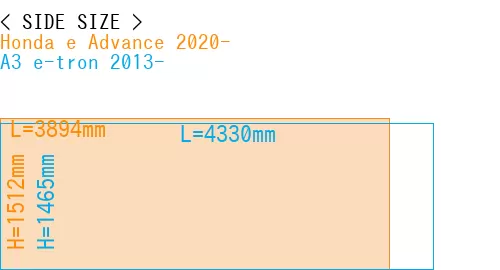#Honda e Advance 2020- + A3 e-tron 2013-